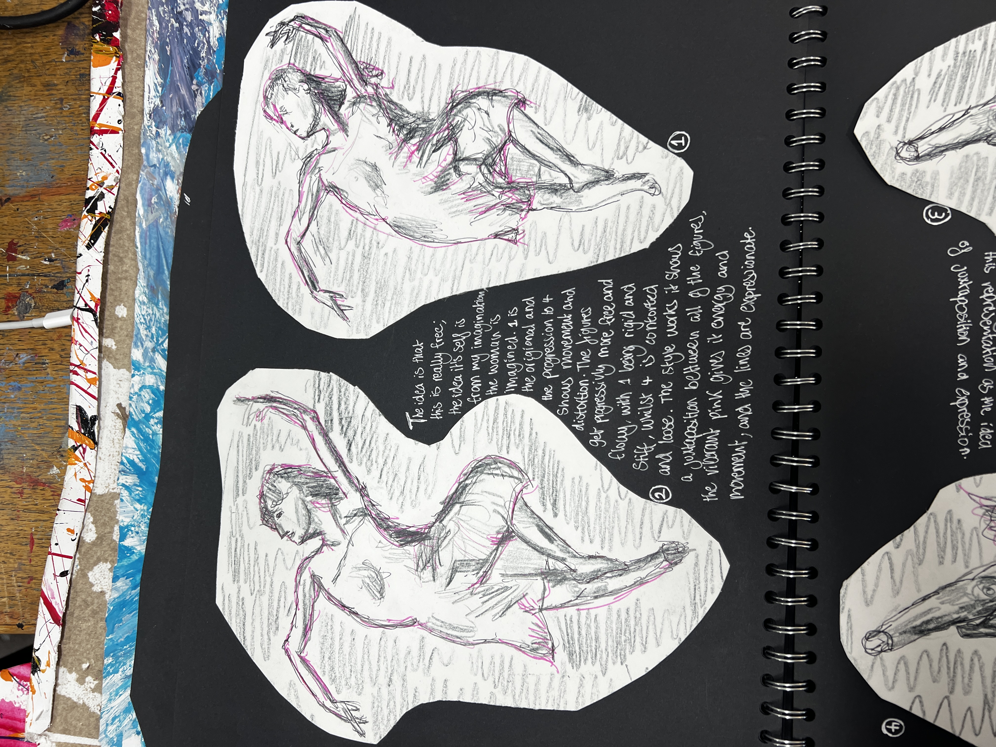 A-Level Art